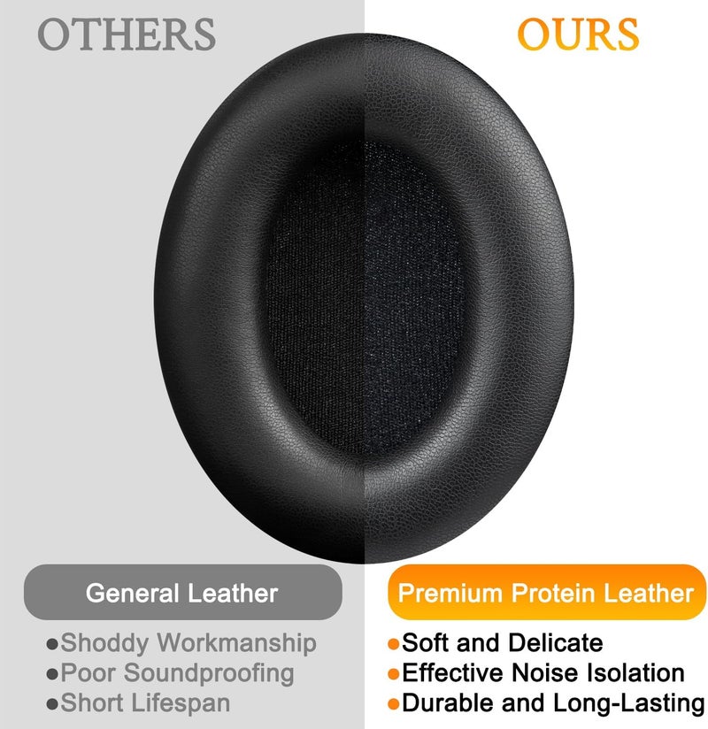 SoloWIT Replacement Earpads for Sony WH-1000XM4 (WH1000XM4) Headphones, Ear Pads Cushions with Noise Isolation Foam, Added Thickness, Without Affecting Sensor - Black - Image 4